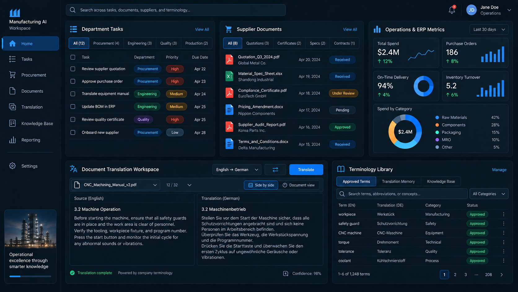 Less repeated paperwork. One shared workspace. Illustrative interface with sample data.