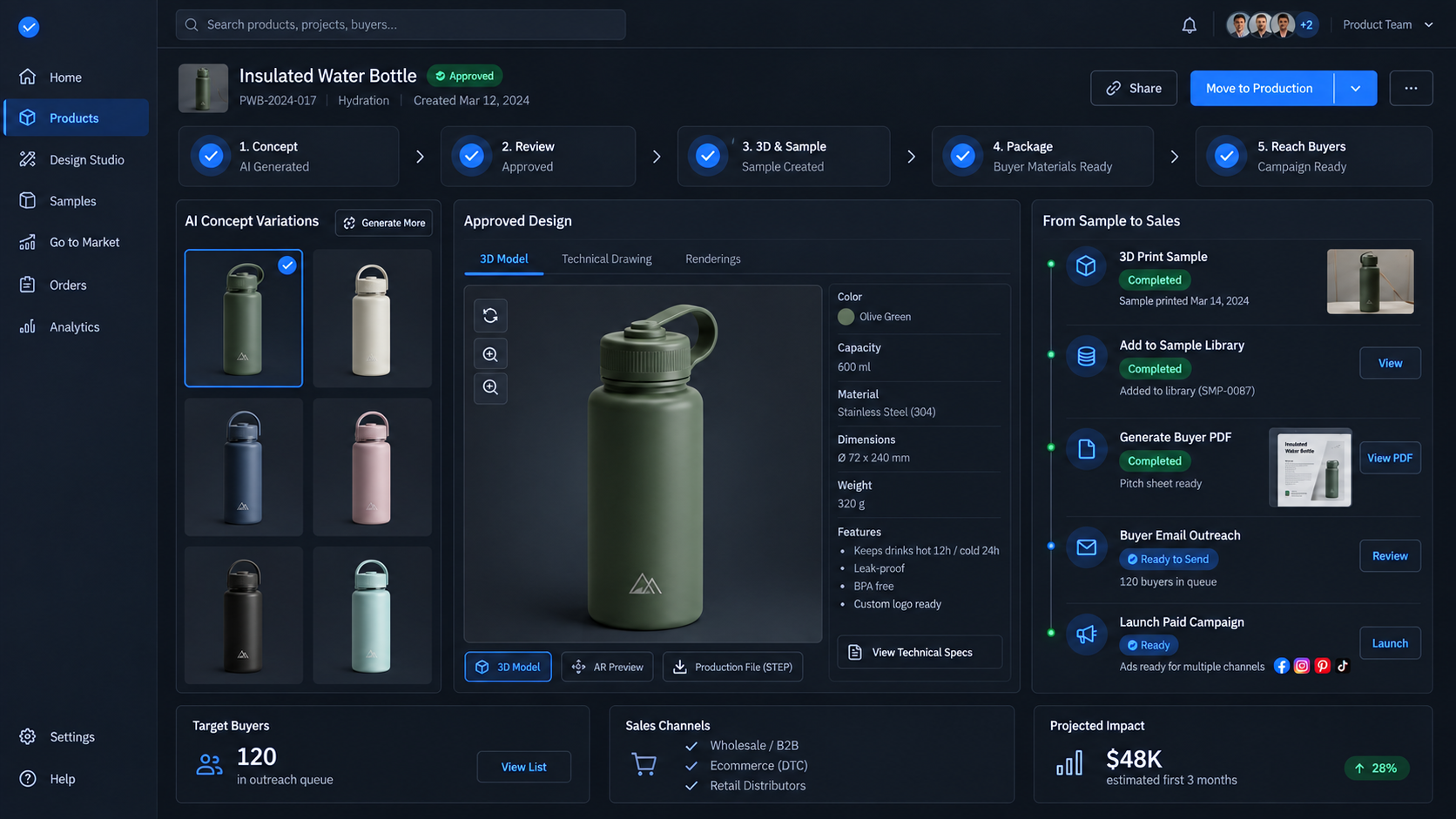 Illustrative product development workspace connecting concepts, 3D, samples and buyer material.